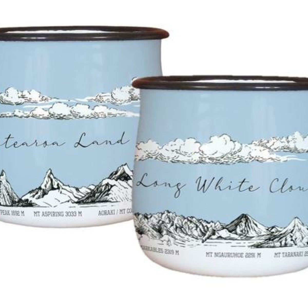 Wlofkamp & Stone Enamel Mug