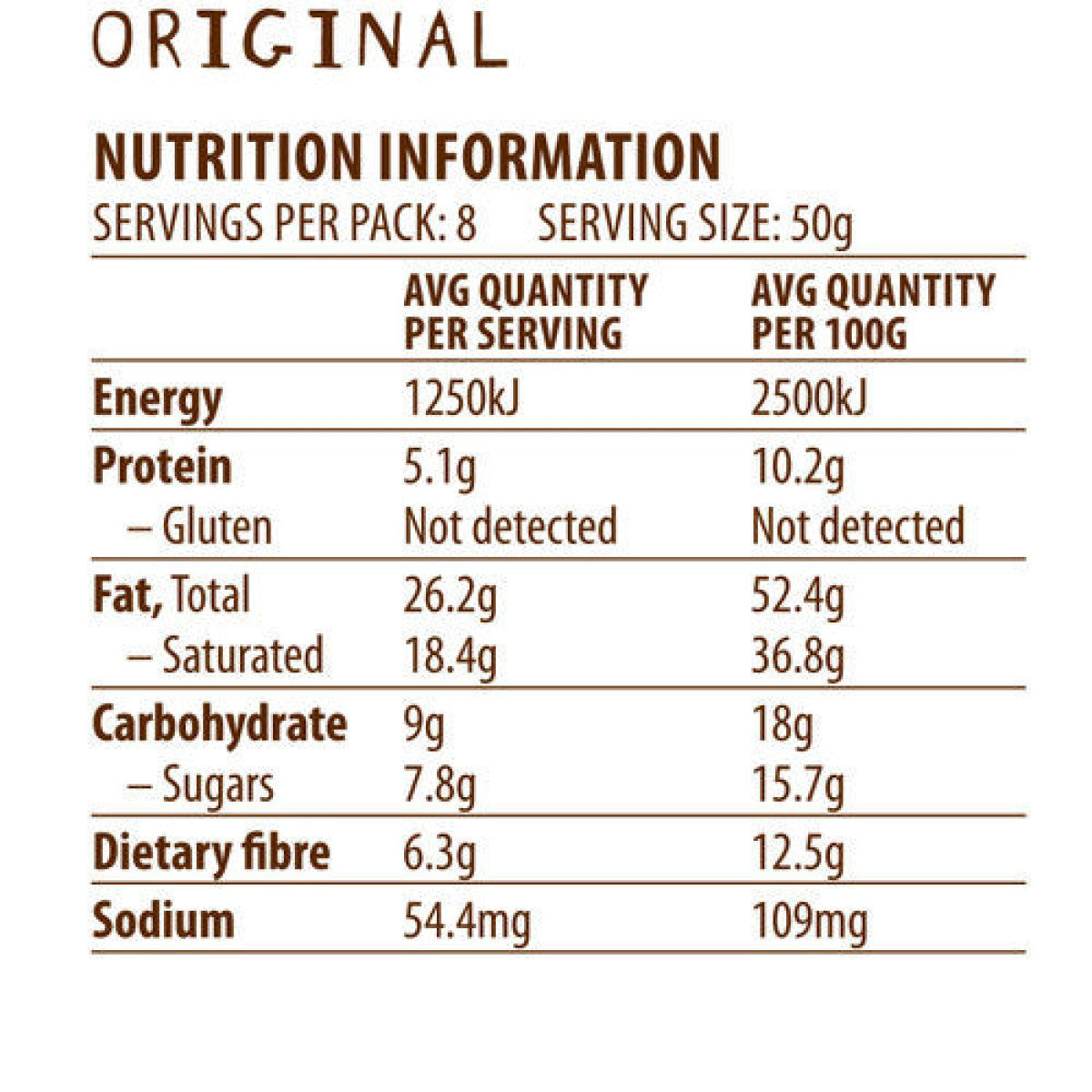 Original+Nutritional+info