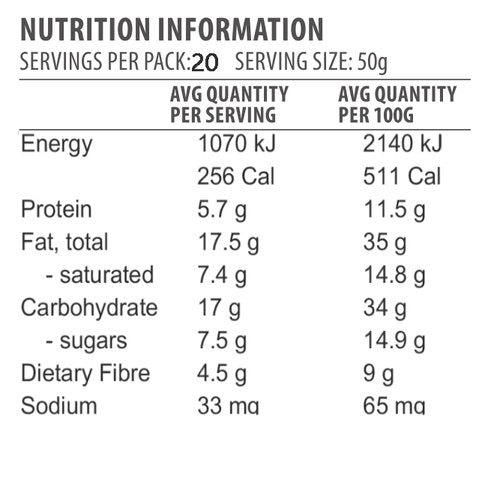 Might+Fig+Nutritional+info (1)