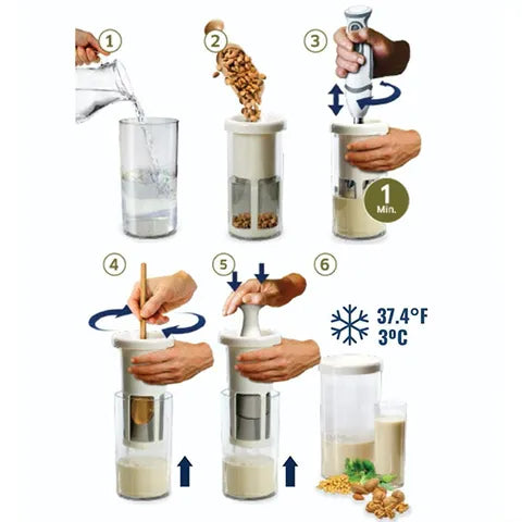 Milker