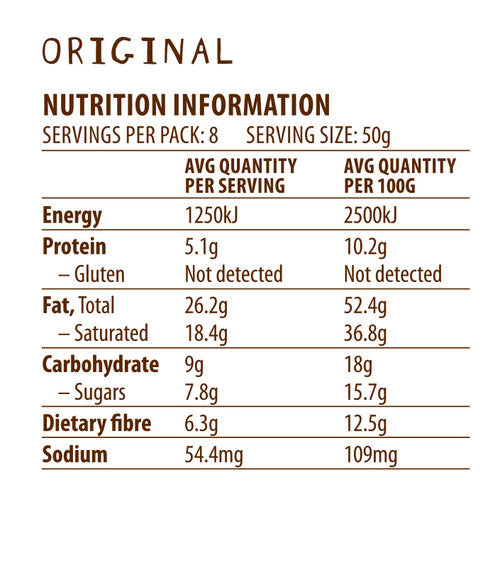 Original+Nutritional+info
